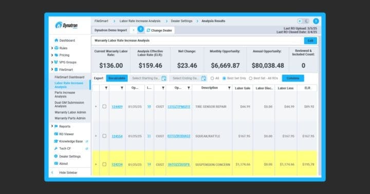 car dealership software
