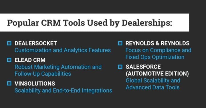 dealership CRM
